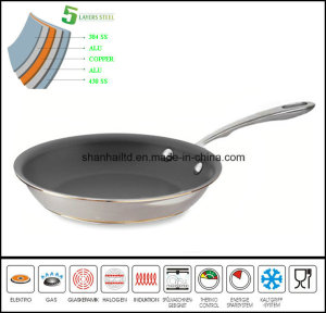 Nonstick Fry Pan Copper Core 5ply Body Pan